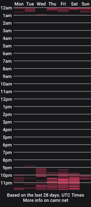 cam show schedule of hardcore_x