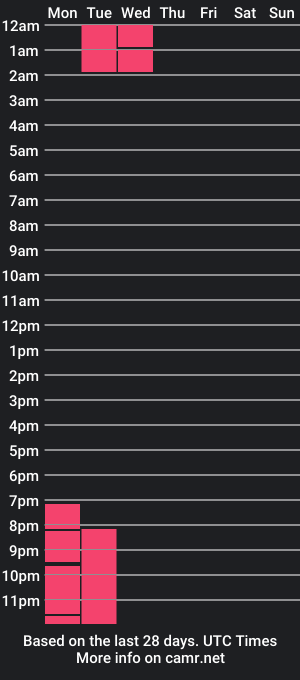 cam show schedule of hardin_grey