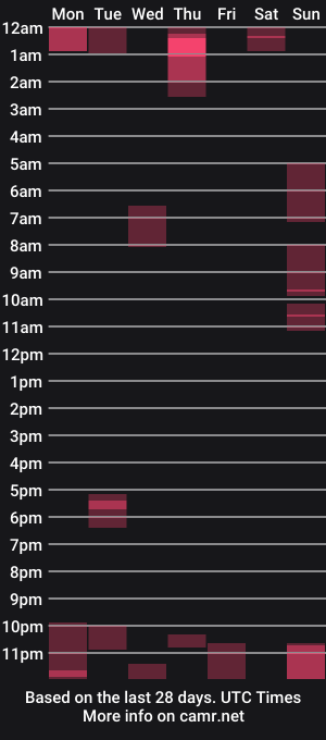 cam show schedule of hardmattsteel