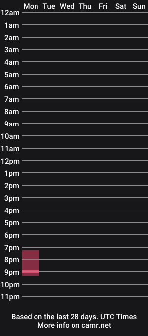 cam show schedule of hardonshowoff