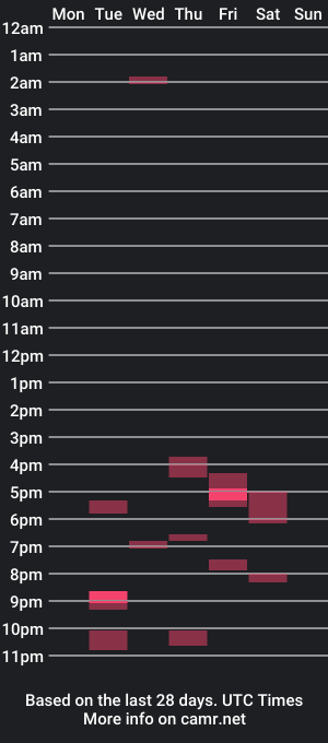 cam show schedule of hardseattlelover