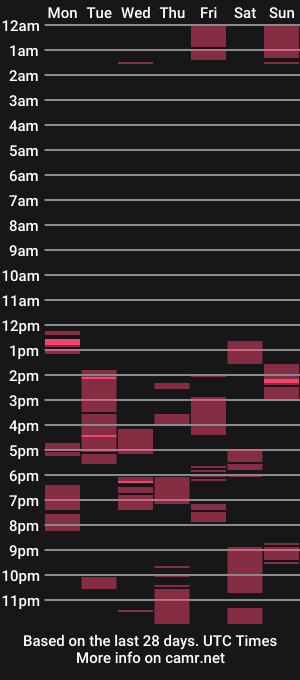 cam show schedule of hardsoldier29