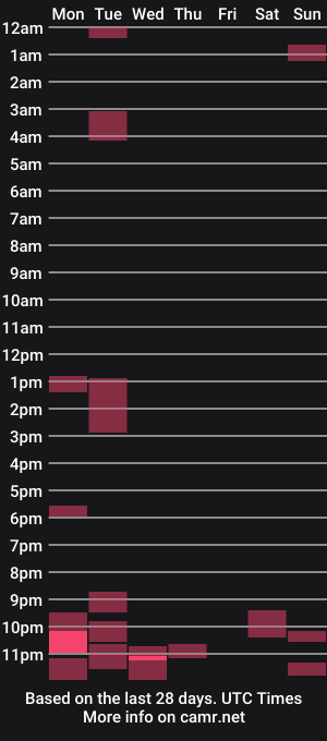 cam show schedule of hardstickoia