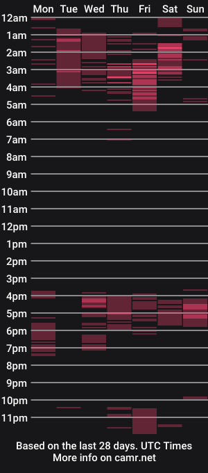 cam show schedule of harleynapier