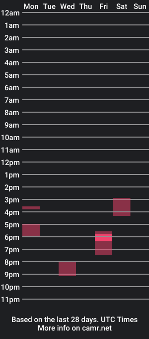 cam show schedule of harleyparadise