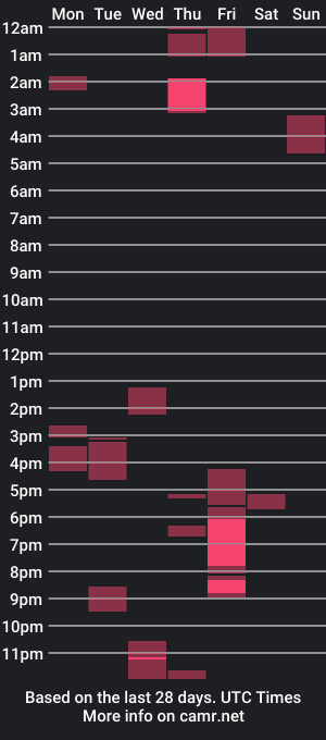 cam show schedule of harmonie_marquise