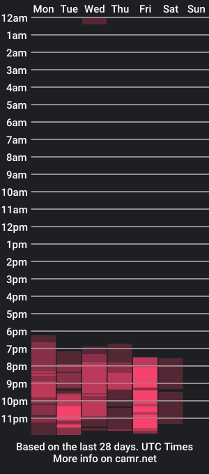 cam show schedule of harold_18_