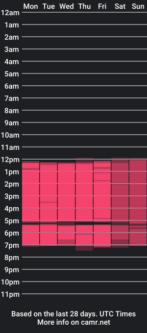 cam show schedule of harold_smiths_