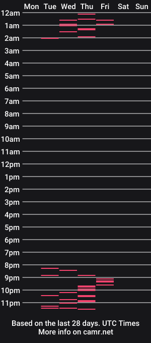 cam show schedule of harper_7