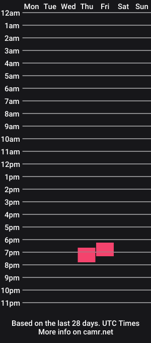 cam show schedule of harperxxs