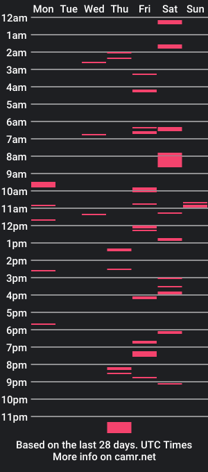 cam show schedule of harry69er45