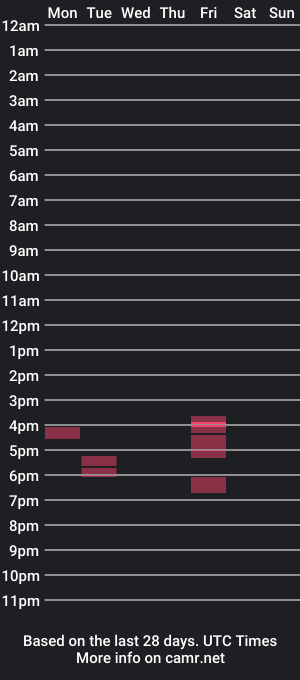 cam show schedule of harry_chested