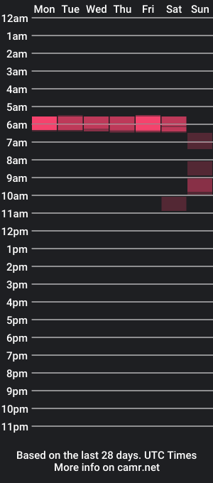 cam show schedule of harrysnake