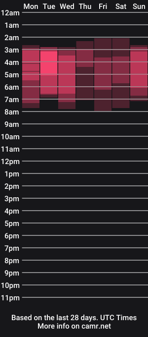 cam show schedule of harusaku