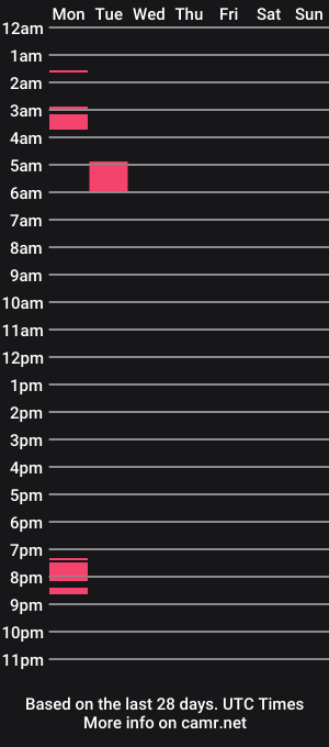 cam show schedule of hashtash
