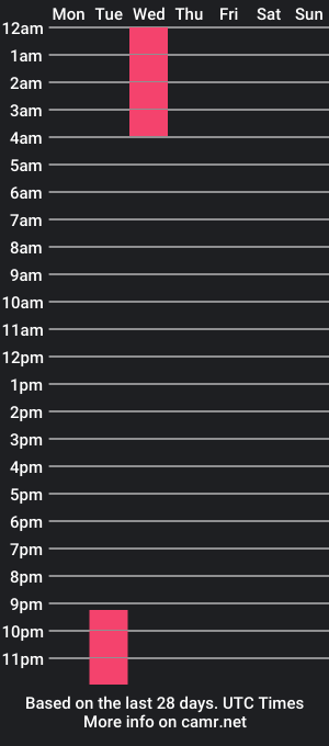 cam show schedule of hassan_and_jaleel