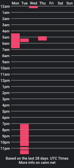 cam show schedule of hassansalah30