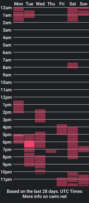 cam show schedule of hastaluego007