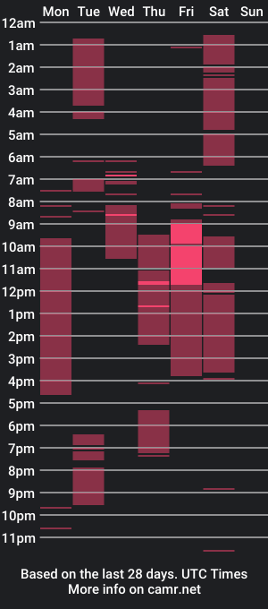 cam show schedule of hathor_01_