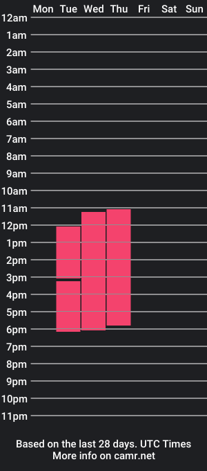 cam show schedule of haticemora