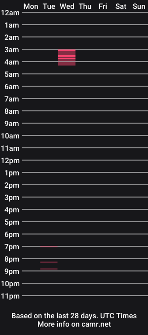 cam show schedule of havinfun173