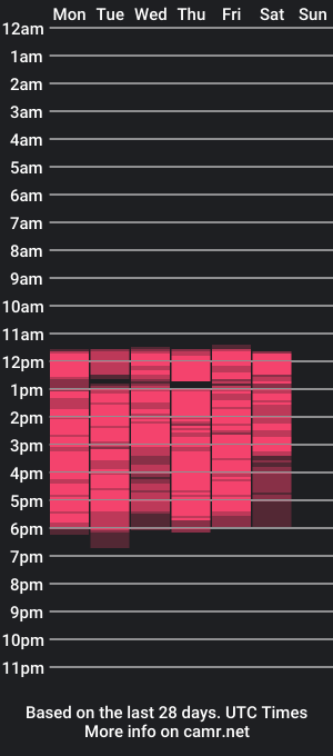 cam show schedule of hayami_18