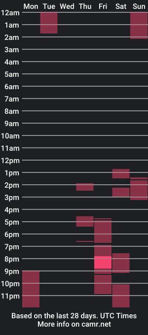 cam show schedule of hayat24_