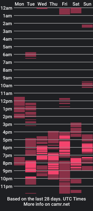 cam show schedule of hayden_cumgiver