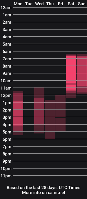 cam show schedule of haydenspears