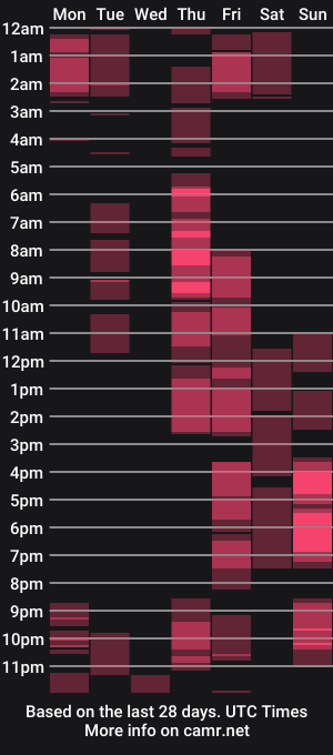 cam show schedule of hayles_strong