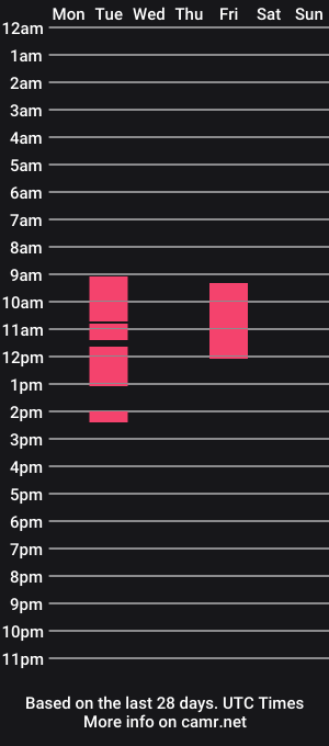 cam show schedule of hayley__lee