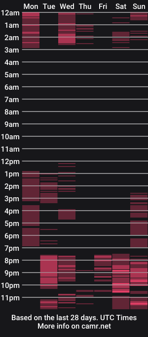 cam show schedule of hayleyli
