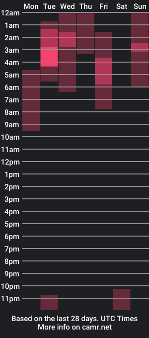 cam show schedule of hazeljean