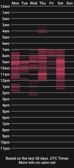 cam show schedule of hazellgray