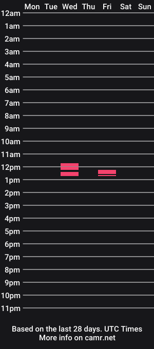 cam show schedule of hazem19