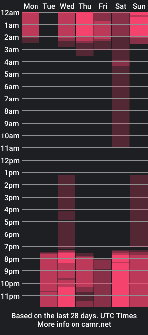 cam show schedule of haziel_7