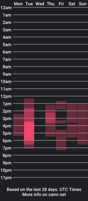 cam show schedule of hazly_quiroga