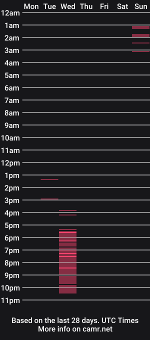 cam show schedule of hbby_bby