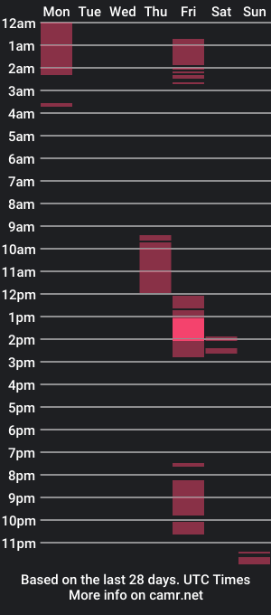 cam show schedule of hbzhxh