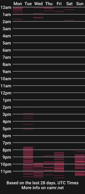 cam show schedule of heatherbby