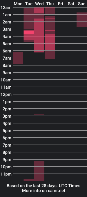 cam show schedule of heatherdemonzx_