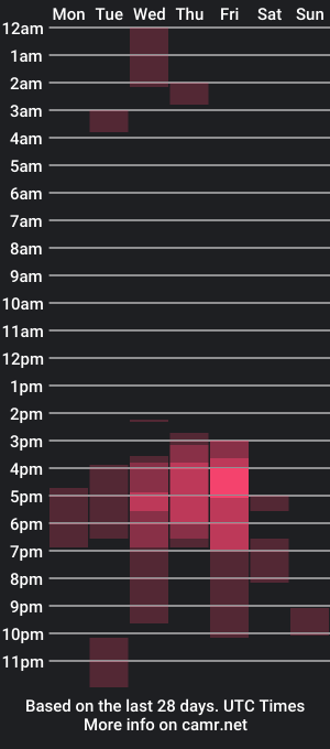 cam show schedule of heavenly_soul