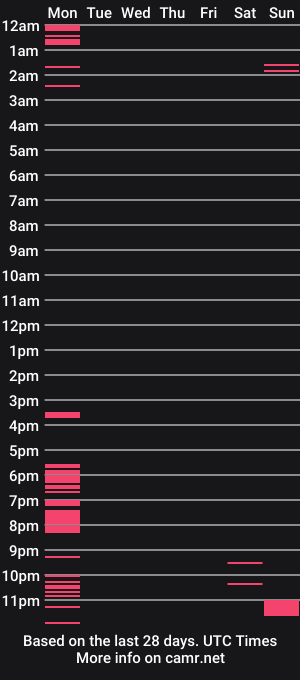 cam show schedule of heavenlypleasurexx