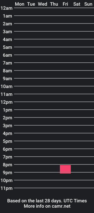 cam show schedule of heavymetalnyx