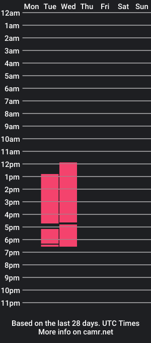 cam show schedule of hebe_and_iris