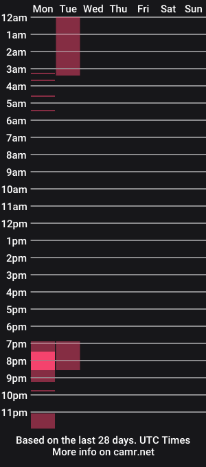 cam show schedule of hebi_hime