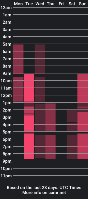 cam show schedule of hecatemoun