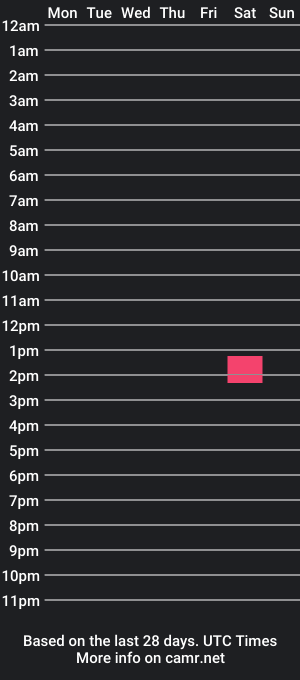 cam show schedule of heckero