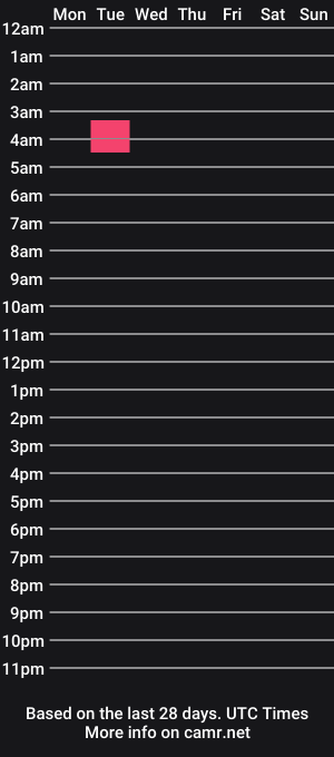 cam show schedule of hectorramirezxxx