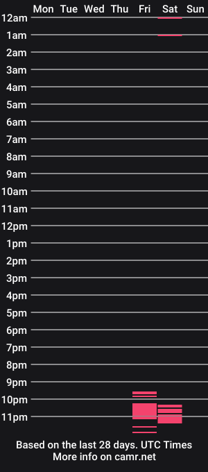 cam show schedule of heddamedda59